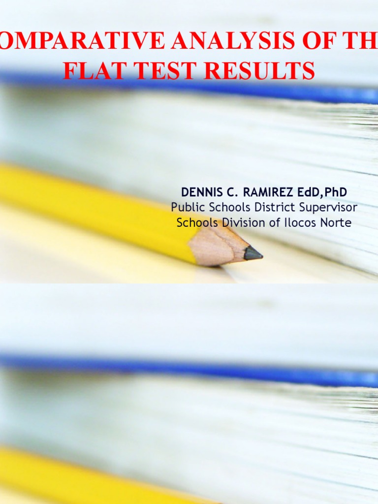 Instructional Supervisory Plan Template | PDF | Teachers | Learning