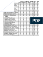 Grade 5 Grading Sheets q1 2022-2023