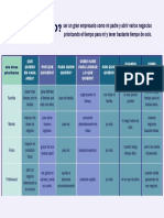 Gráfico Cuadro Comparativo Horario Empresa Profesional Azul y Turquesa