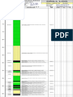 Stratigrafi Coba