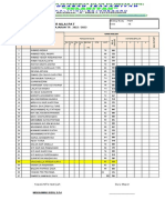 Daftar Nilai Kelas 71 Pat 2023