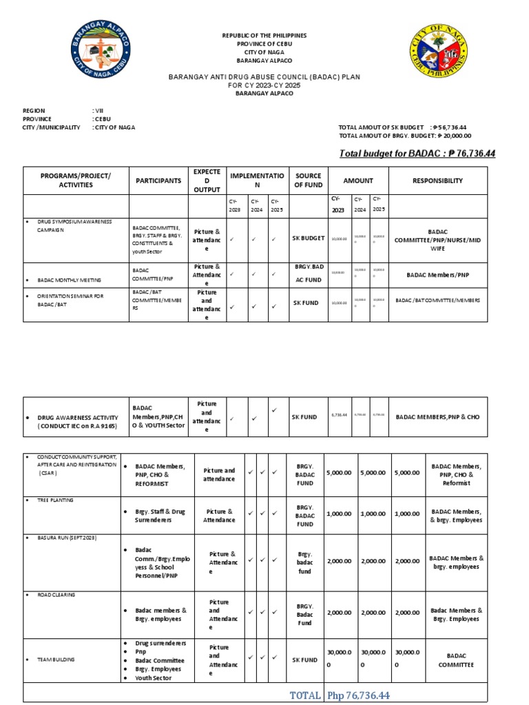 Badac Plan 2023 Alpaco Pdf Government