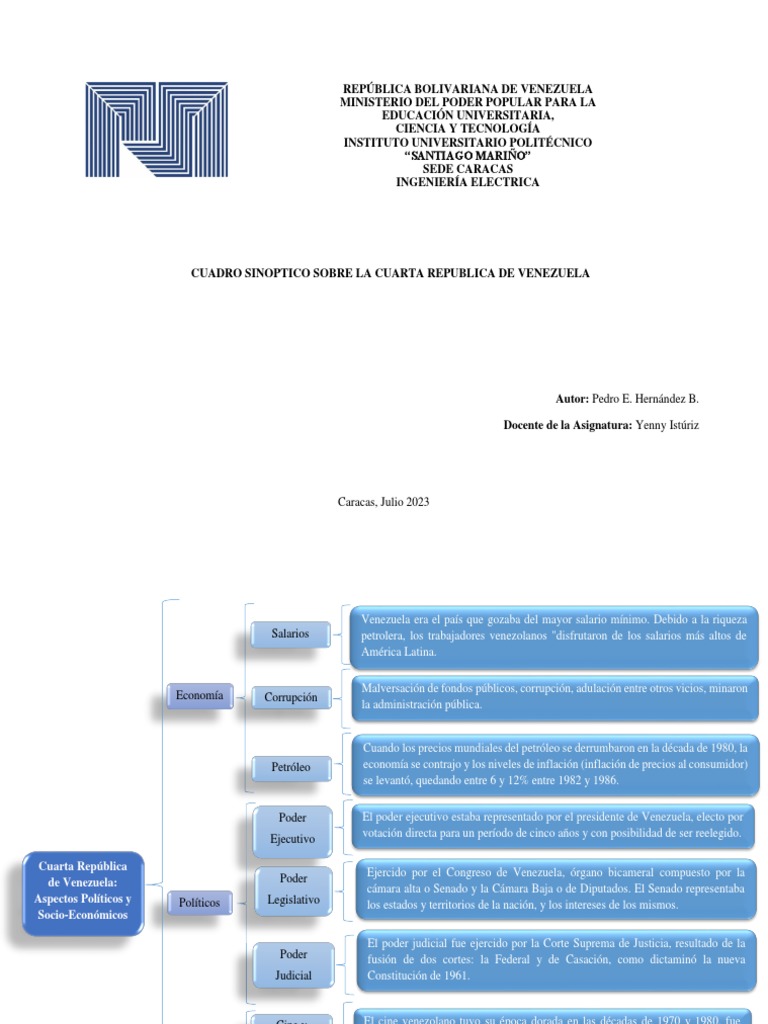 Aspectos Clave de la Cuarta República | PDF | Venezuela | Gobierno