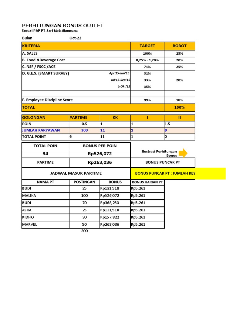 Bonus Calculation Example