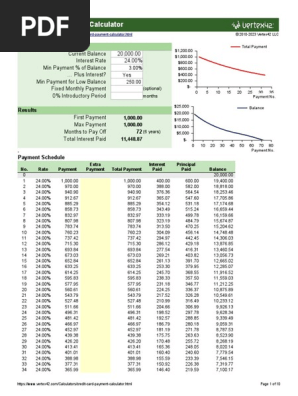 credit-card-payment-calculator