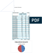 Aspectos Socieconómicos Final