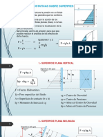 Fuerzas Hidrostaticas