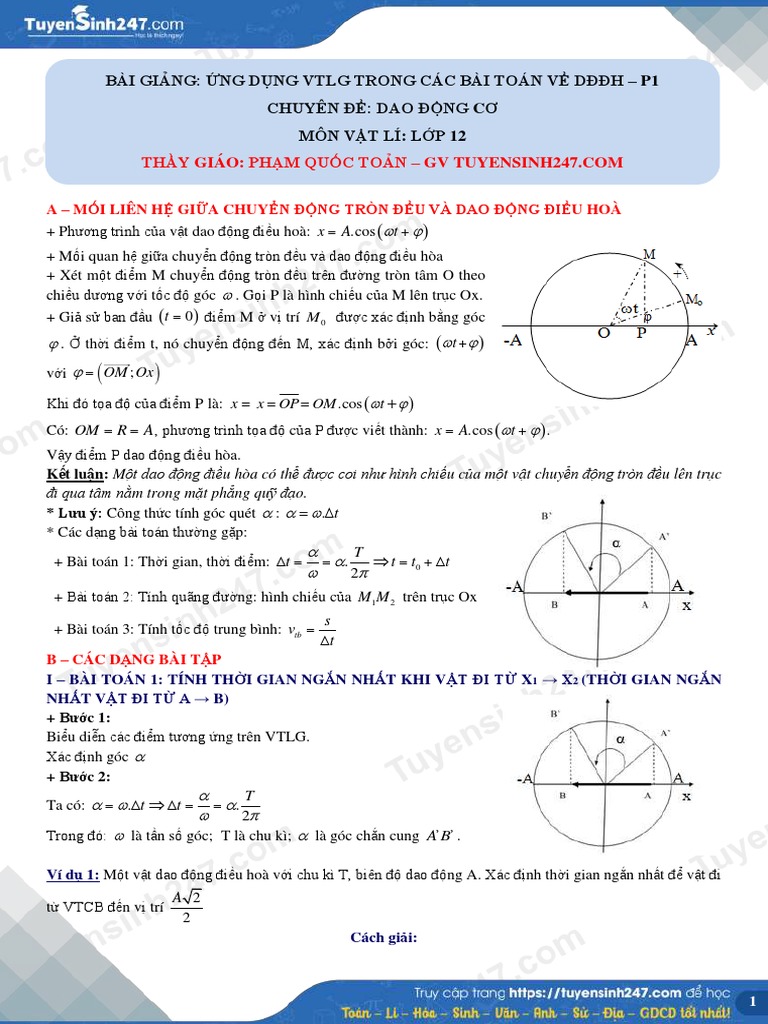 Ts247 bg ung dung vong tron luong giac trong cac bai toan ve dao dong