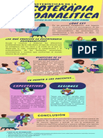 Infografia Psicoterapia Psicoanalítica