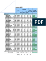 Daftar Capaian Aspak PKM Kab - Sambas