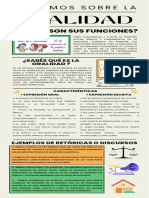 Infografía de La Oralidad