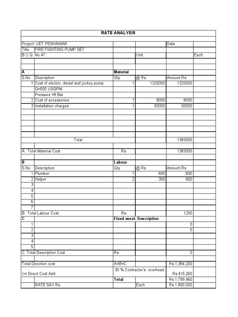 Fire Fighting Pump Set Rate Analysis | PDF
