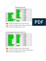 Daftar Nama Obat Anafilaktik Syok Ugd