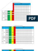 Dashboard Harian PARUNG