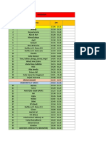 Rundown Halloween Party 30 Oct