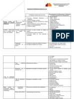 Proceso de Diversificación Ie 14920 - Año 2020