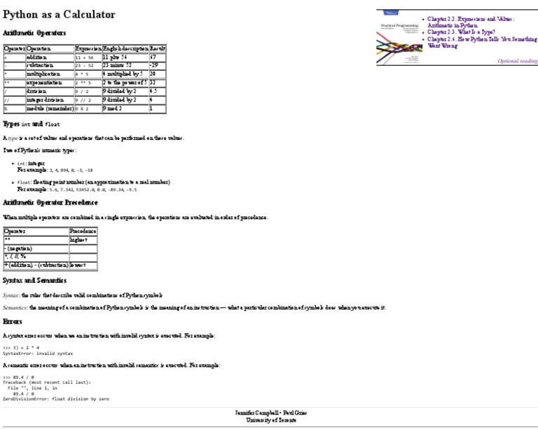 Full Stack Developer Using Python As A Calculator
