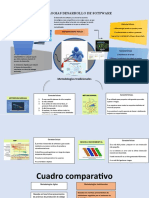 Infografia Julian Valencia