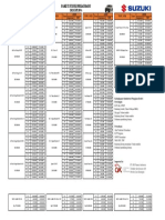 Paket BNI Terbaru 20 Juni