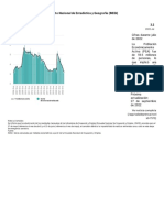 Empleo y Ocupación