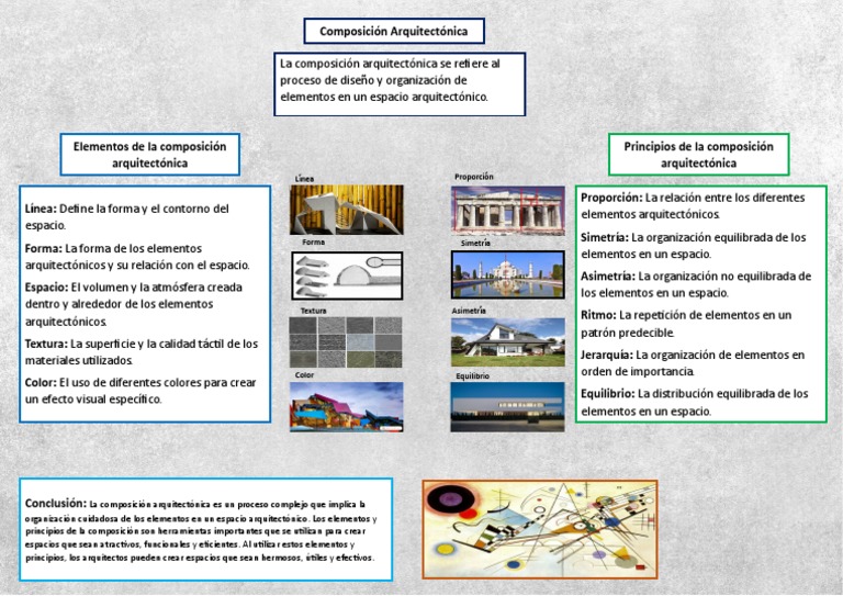 Elementos y principios de composición arquitectónica | PDF | Simetría
