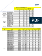 Luminous Solar Dealer Price List MH & GOA 18.04.2023