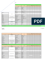 Identification of Process Based Aspect & Impact For BSRM - Rev.09 - ISO 2015-05.02.19