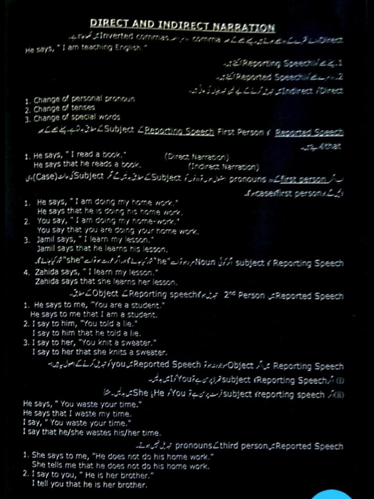 Passive Voice and Direct Indirect Introduction and Practice MCQ's PDF