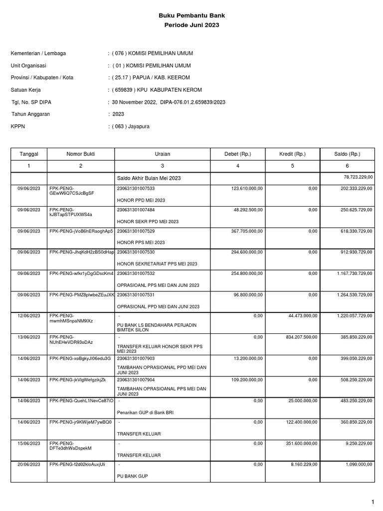 Buku Pembantu Kas Bank 659839 06-2023 | PDF