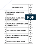 RMT 2022 - PGK 2019 - Tahun 5 Waja - 9 Mei 2022