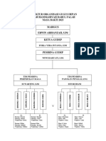 Struktur Organisasi Gudep