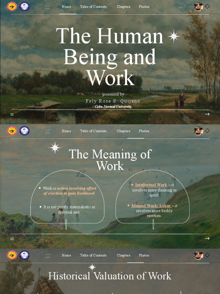 The Human Being and Work | PDF