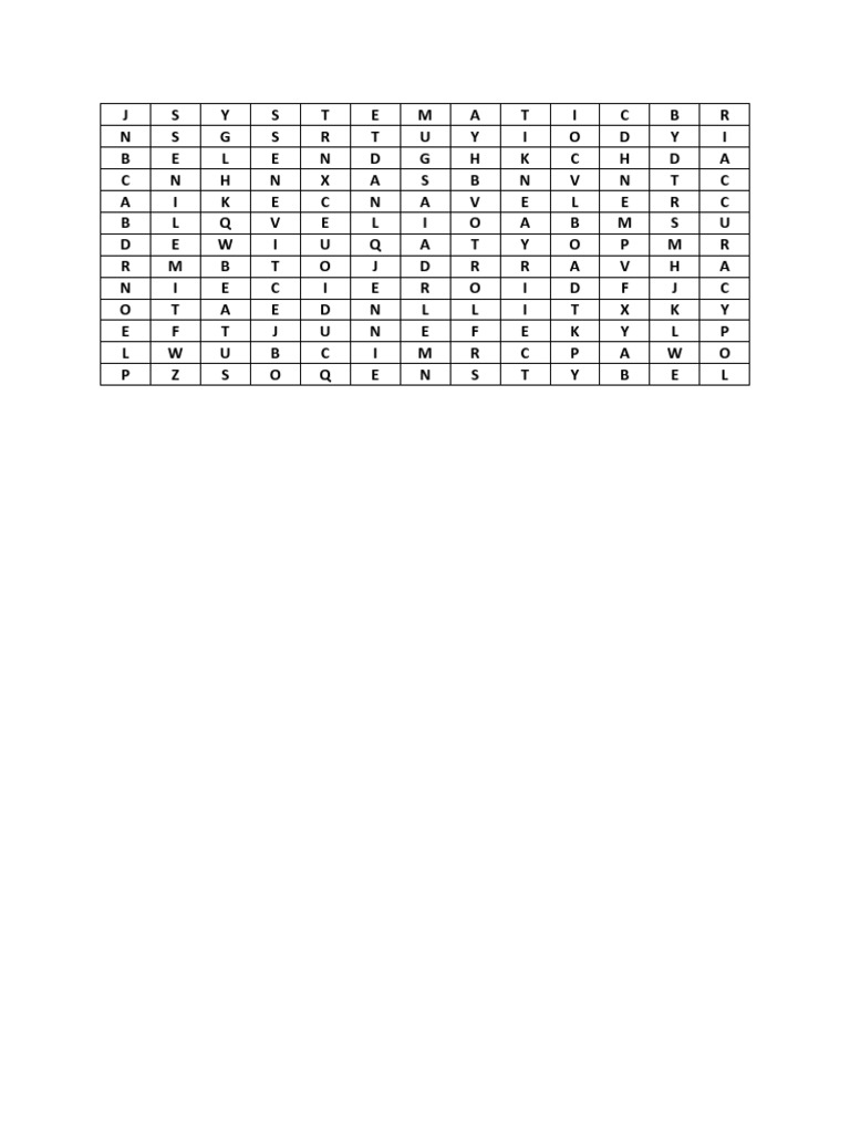 Characteristics of Research Puzzle PDF
