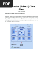 Kubectl Cheat Sheet