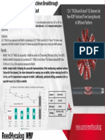 NOV ReedHycalog's 12 - TKC66 and Falcon™ DLR Achieve