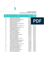 Tabulador Pe2023