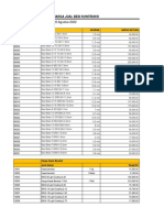 Daftar Harga Besi Dan Kawat - PDF Dan Laporan Penjualan