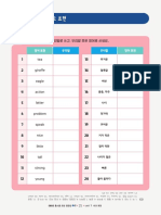 (부가자료) 홈스쿨초등영문법2권 Unit 07