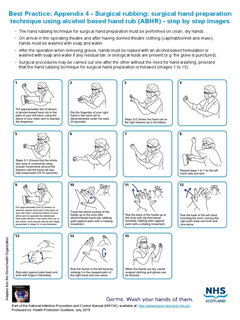 Surgical Rubbing Download Free Pdf Hand Medical Specialties