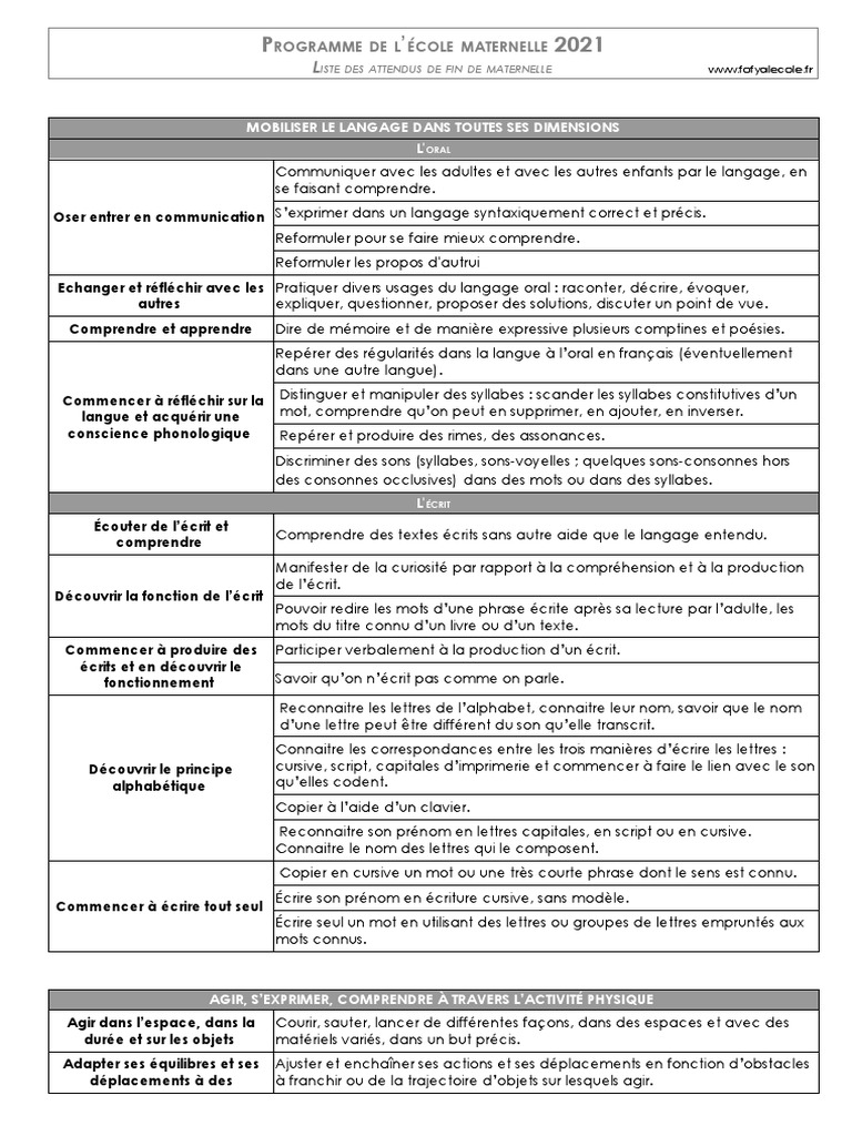 Xxwww 20 17 Day Diet Recipes Cycle 1 Pdf