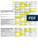 02 - Organizational Behaviour