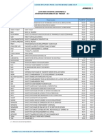 Liste Des Societe Anonymes A Participation Directe de Etat