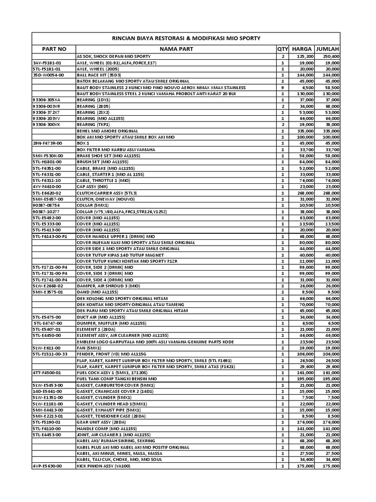 Rincian Biaya Restorasi & Modifikasi Mio Sporty | PDF | Car