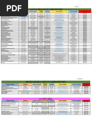 COMPANY CONTACT LIST & DETAILS