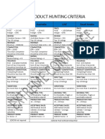 MPL Product Hunting Criteria