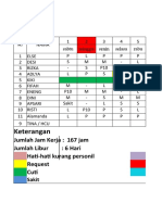 Jadwal Dinas Revisi Juli 2023 (Ranap) New