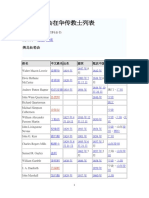 美北长老会在华传教士列表