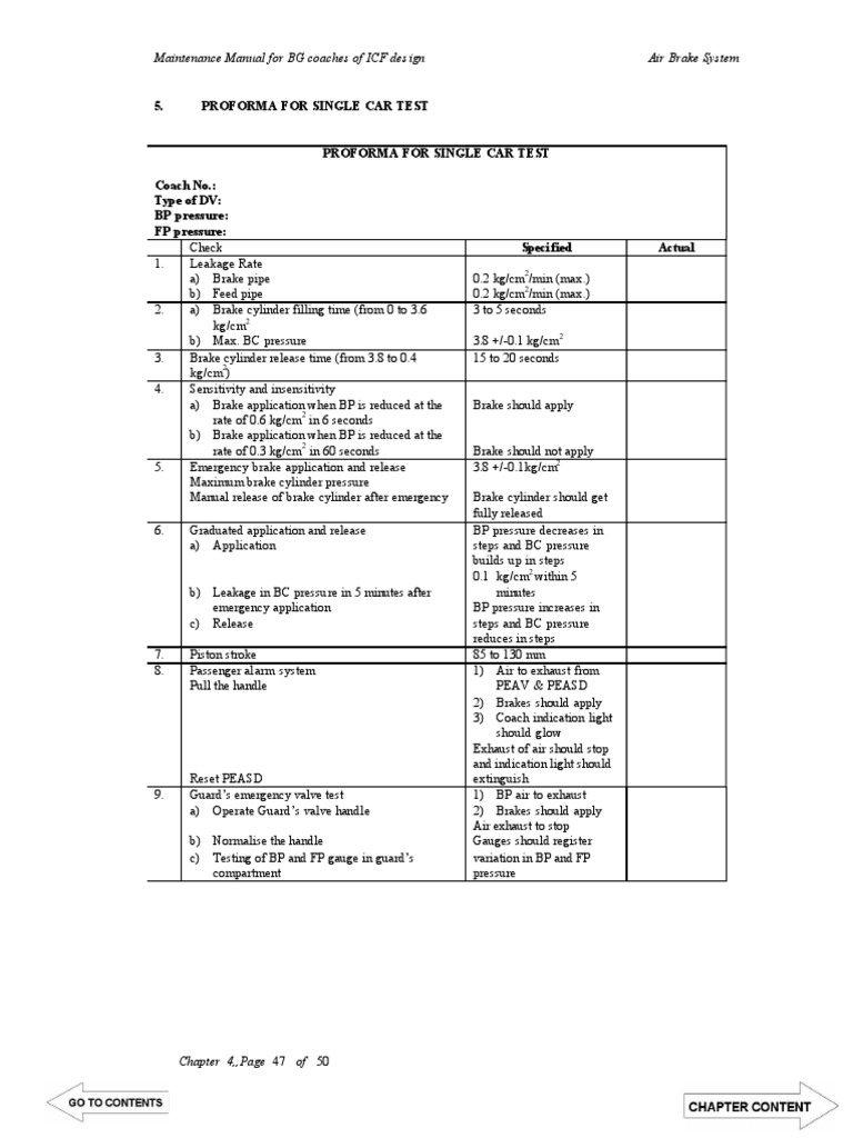 ABV Testing Performa For ICF Coaches | PDF | Manufactured Goods ...