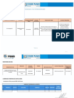 Reportes Situacion de Emergencias N°170 - Puno