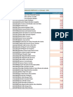 Resultados Trabalho Prático SING